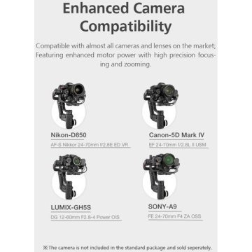 ZHIYUN TRANSMOUNT CRANE 3 LAB FOCUS & ZOOM  SERVOCOMBO KIT