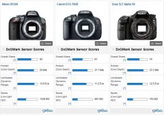 NIKON D5300 (GÖVDE) BODY DSLR FOTO MAKİNA
