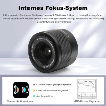 VILTROX 20MM F:2.8 Z MOUNT LENS