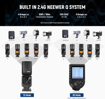 Neewer Z880-N TTL Nikon Uyumlu 76W Akülü Tepe Flaşı