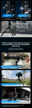 YC Onion Tako Nano & FX50 Fluid Kafa Monopod Kit