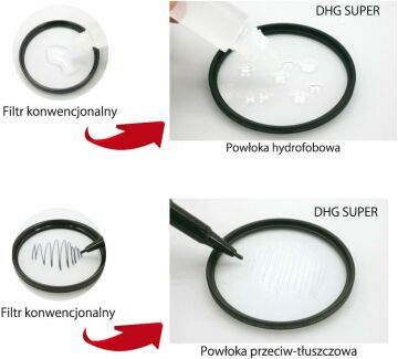 MARUMI 86MM DHG SUPER UV FILTRE