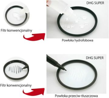 MARUMI 82MM DHG SUPERCIRCULAR POLARIZE.D