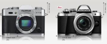 OLYMPUS E-M10 MARK II GÖVDE AYNASIZ DSLR FOTO MAKİNA