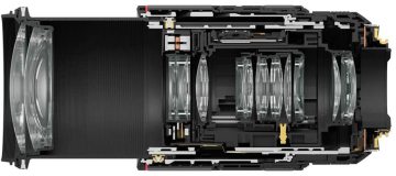 Canon RF 70-200mm f/2.8L IS USM Lens