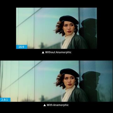 SIRUI 75MM FULLFRAME ANAMORPHIC CINEMA LENS E MOUNT