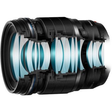 OLYMPUS 25MM F:1.2 PRO LENS